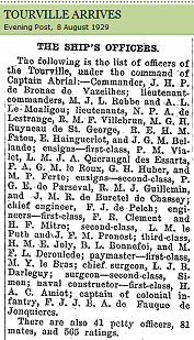 List of officers